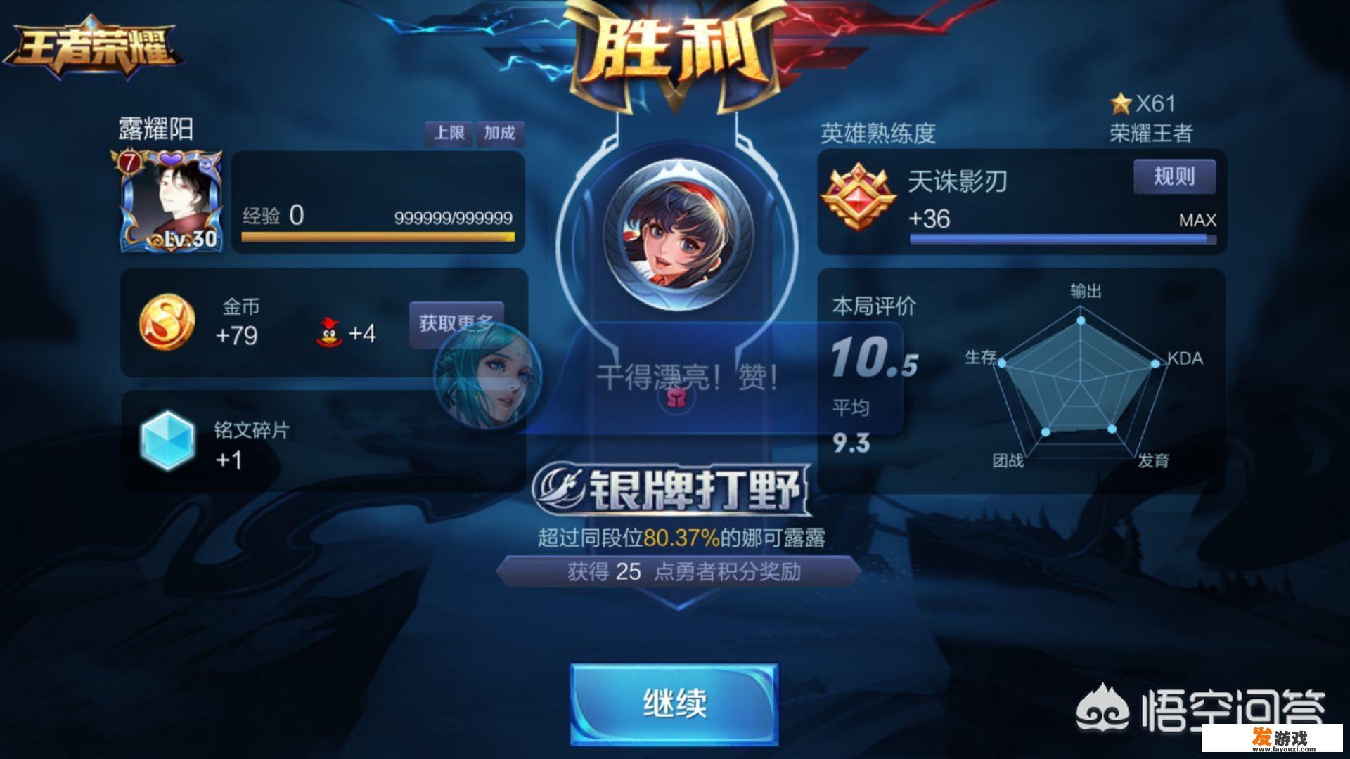什么游戏让你成就感最大？_nicegmae 网页游戏