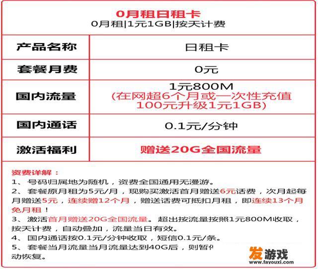 我想办一张手机卡，最低消费的那种，请问什么卡最合适？_周口游戏电脑主机