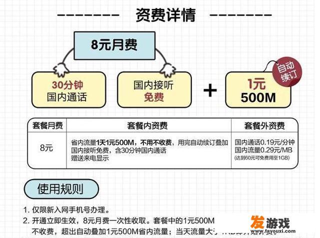我想办一张手机卡，最低消费的那种，请问什么卡最合适？_周口游戏电脑主机