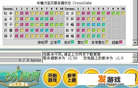 10年前最经典的网络游戏有那些