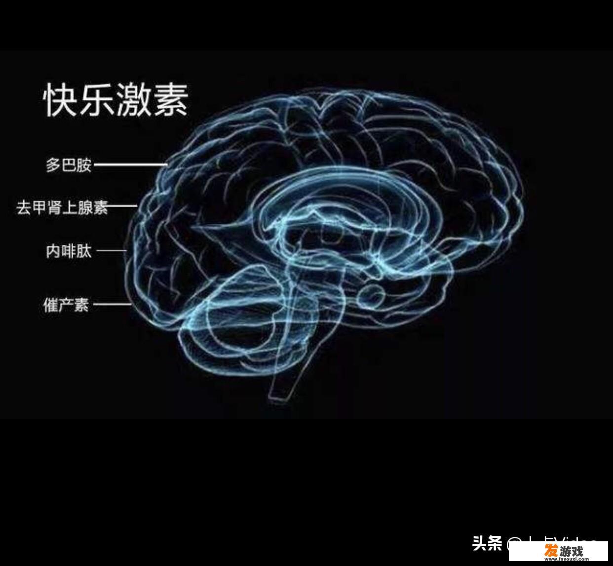 为什么自己记忆中的老游戏画质比实际上要好许多