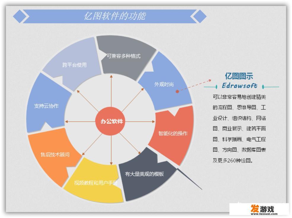 比国外软件更强大的国产软件有哪些