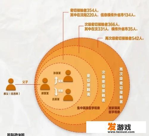 中移禹路由器zy366参数