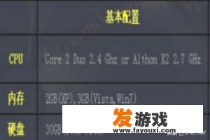 为什么我家的电脑玩游戏不卡一开浏览器就卡