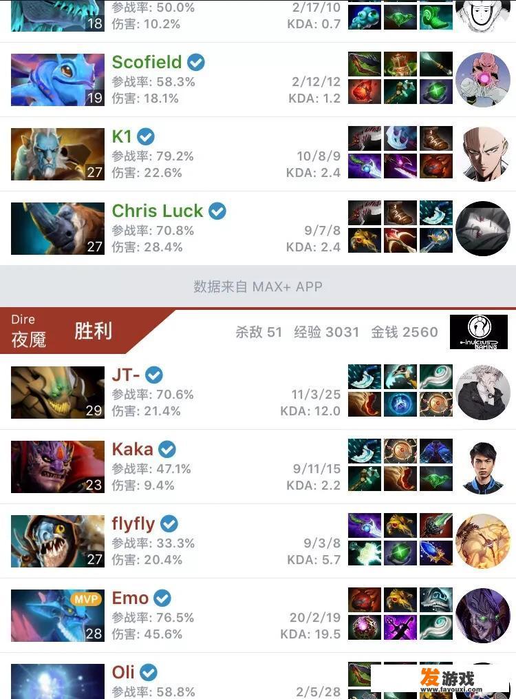 emo是啥游戏