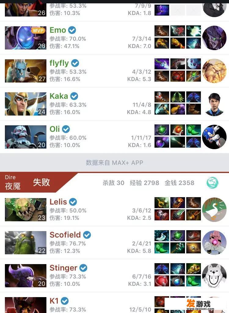 emo是啥游戏