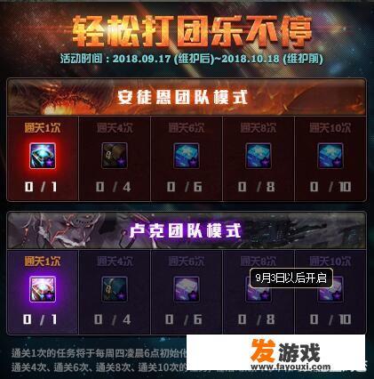 servlet的生命周期什么时候被创建