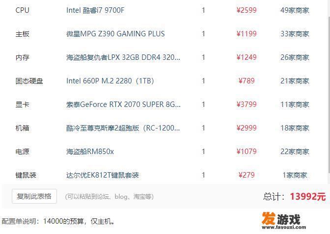 透明蛋糕礼盒怎么组装