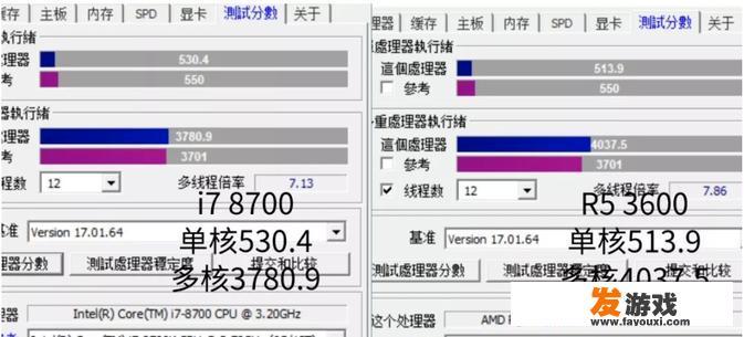 一个能够流畅运行Adobe全家桶的电脑配置该如何选择