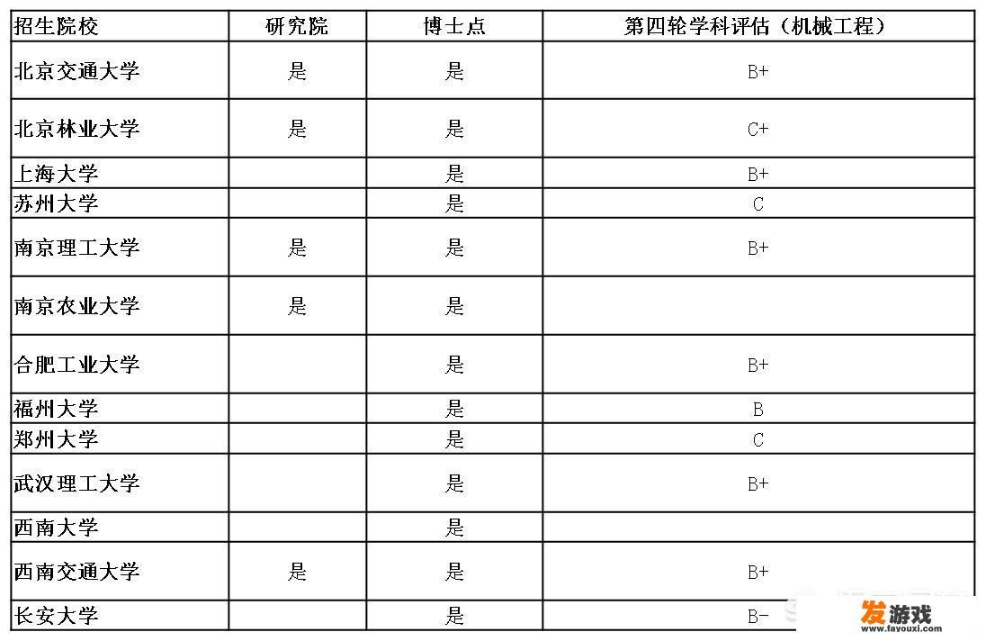 电动汽车充电站和充电桩,可以充电动自行车和电动摩托车吗