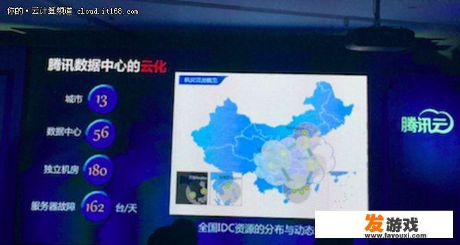腾讯的服务器在哪里