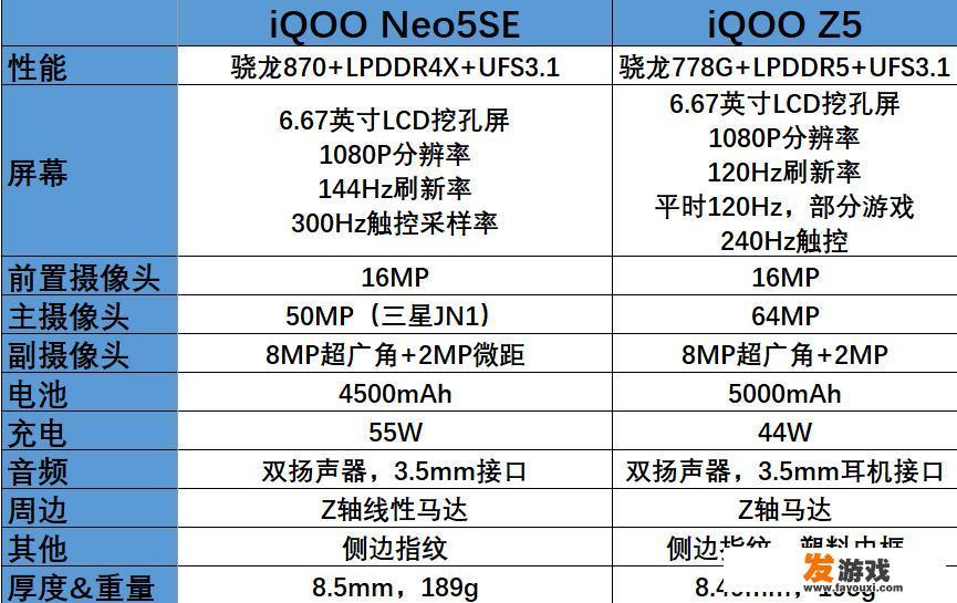 870和778有啥区别