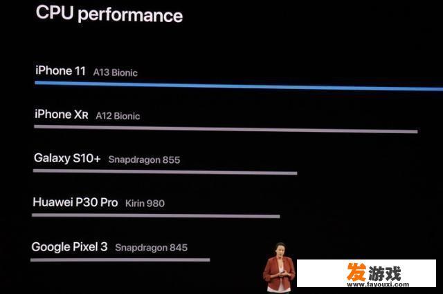 苹果最新发布会上吊打了华为麒麟980，那华为麒麟990芯片能超过苹果的a13吗