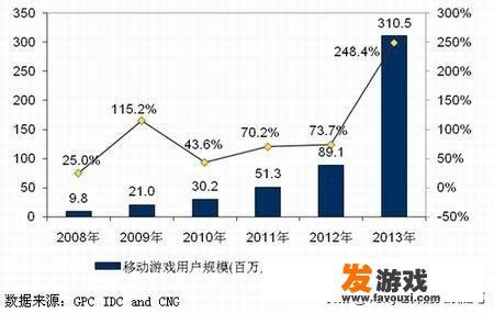 为什么从浏览器下载软件不安全
