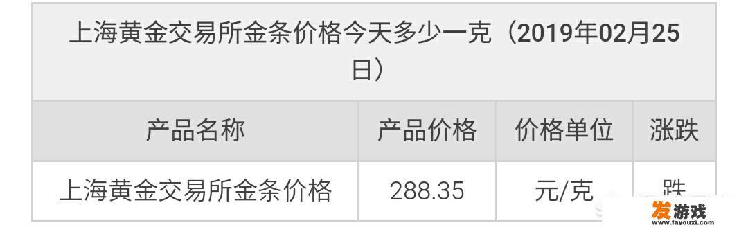 世界首富贝索斯身价9000亿，这么多人民币是个什么概念