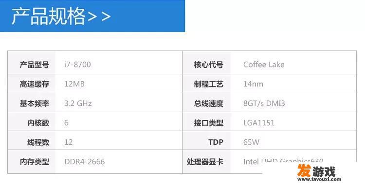 1万左右电脑主机配置推荐2021