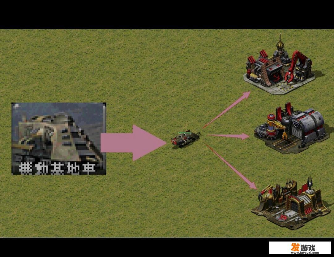 红警怎么收起基地