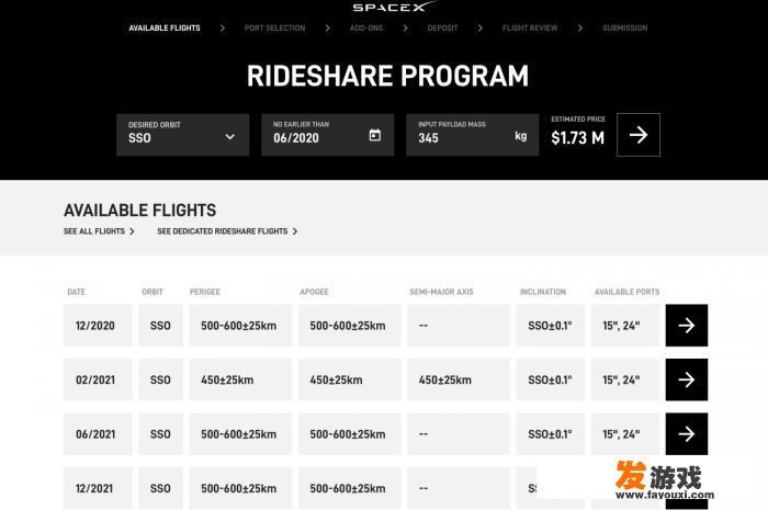 SpaceX推出火箭发射共享服务，其收费标准是怎样的