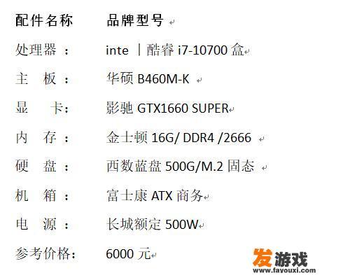 6000元左右的预算，配一台组装机，用于美工设计，适合电商美工运营使用的。有什么好的配置推荐的