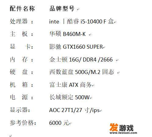 6000元左右的预算，配一台组装机，用于美工设计，适合电商美工运营使用的。有什么好的配置推荐的