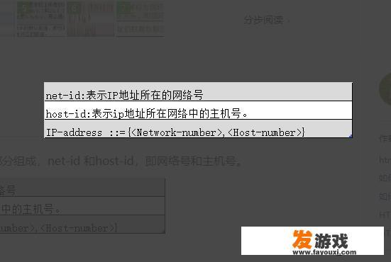 127.0.0.1和0.0.0.0地址的区别