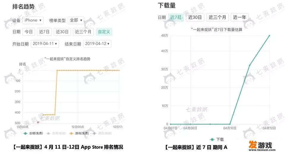 如何评价区块链游戏《一起来捉妖》