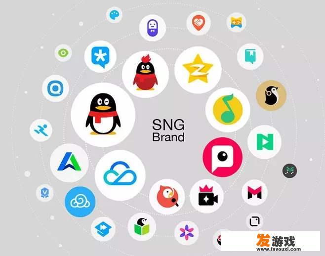 为什么盛大游戏会败给了腾讯游戏