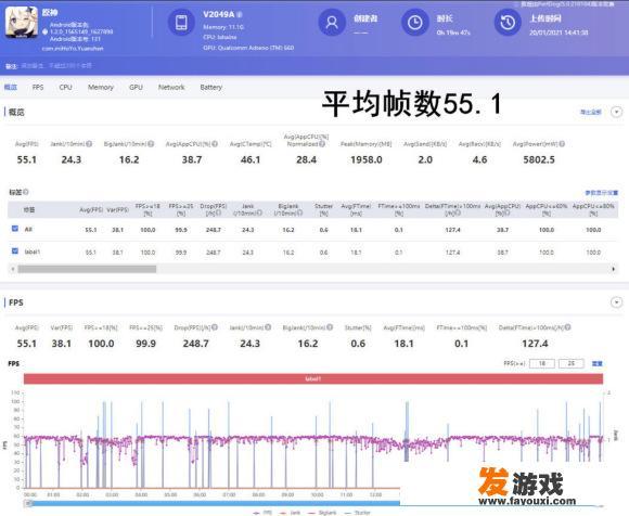 iQOO 7除了120W闪充，还有哪些亮点呢