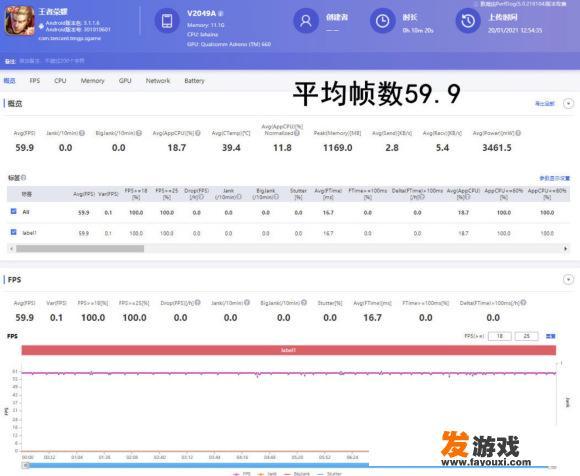 iQOO 7除了120W闪充，还有哪些亮点呢