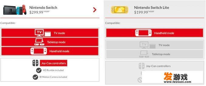 任天堂新发布的Switch Lite便携式游戏机，较初代Switch有哪些变化