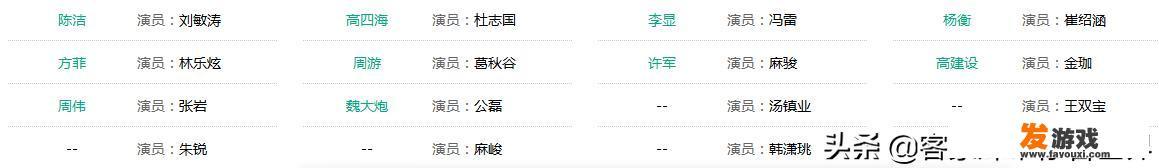 墨宝非宝的电视剧作品