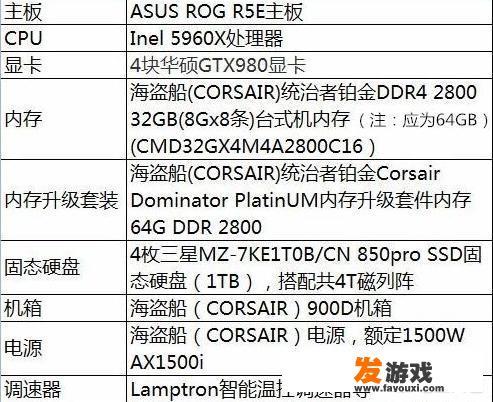 电脑主机外壳的材质是什么的