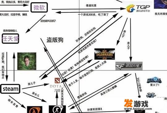 为什么作为一个主机玩家的我见到PC玩家总是有一种“上帝见到愚民”的感觉