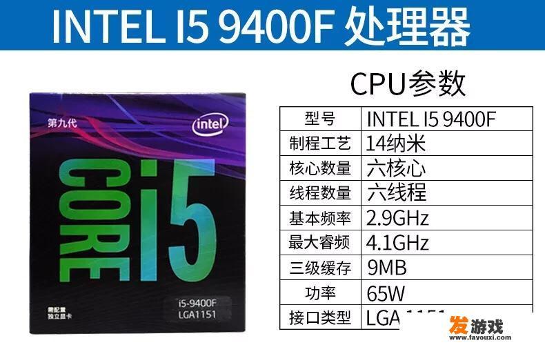 预算6500，主机+144hz显示器，玩cf，吃鸡。有大哥帮忙推荐配置吗
