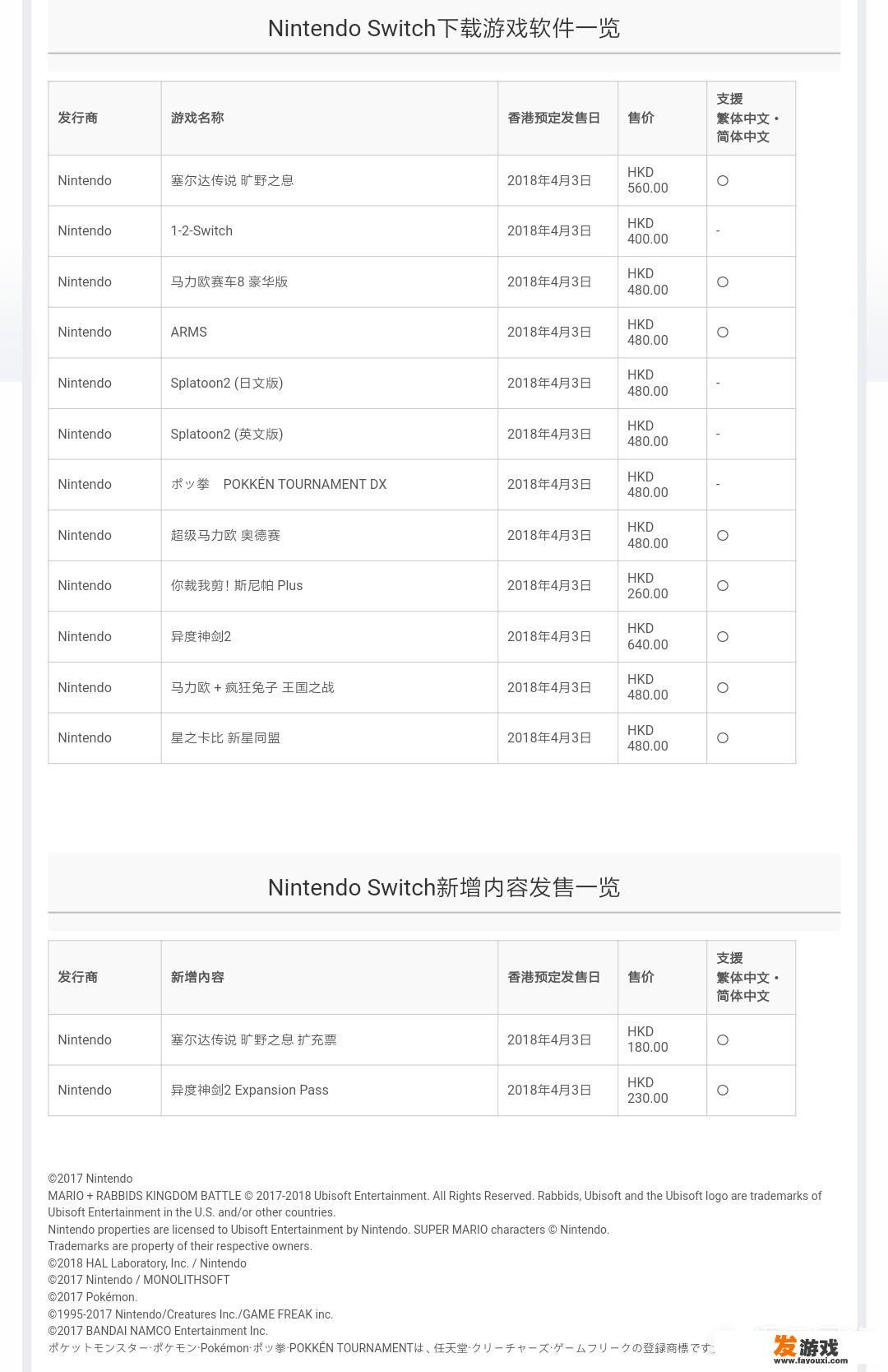 为什么NS游戏感觉很贵