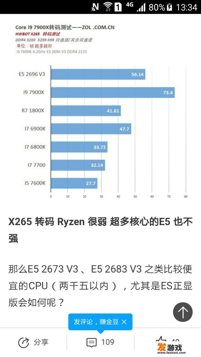 为什么AMD的推土机、打桩机失败了，锐龙却成功了