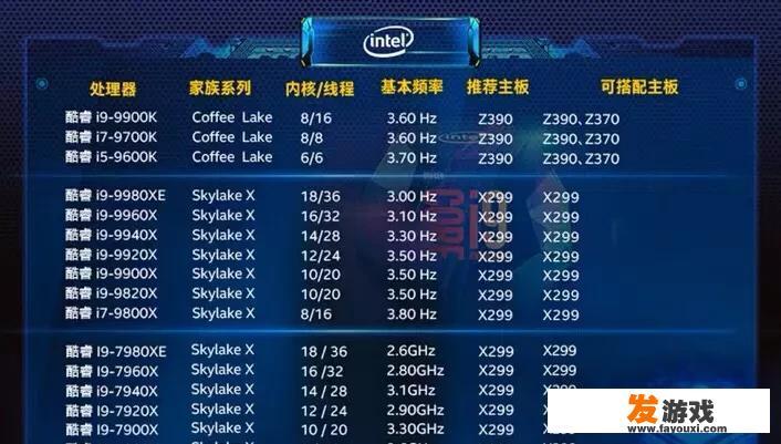 七彩虹1080烈焰战神品质怎么样