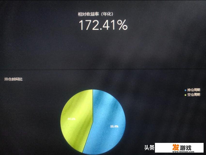 追匪游戏马文是谁演的
