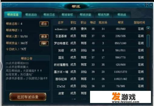 武侠游戏帮会名字的灵感