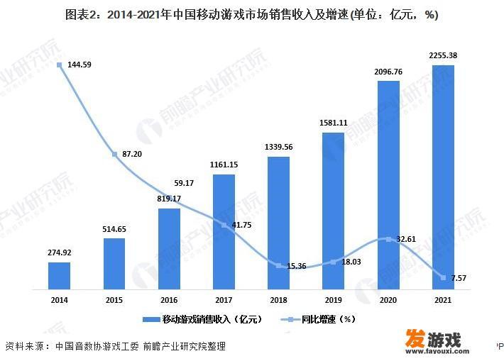热门视频怎么保存到相册