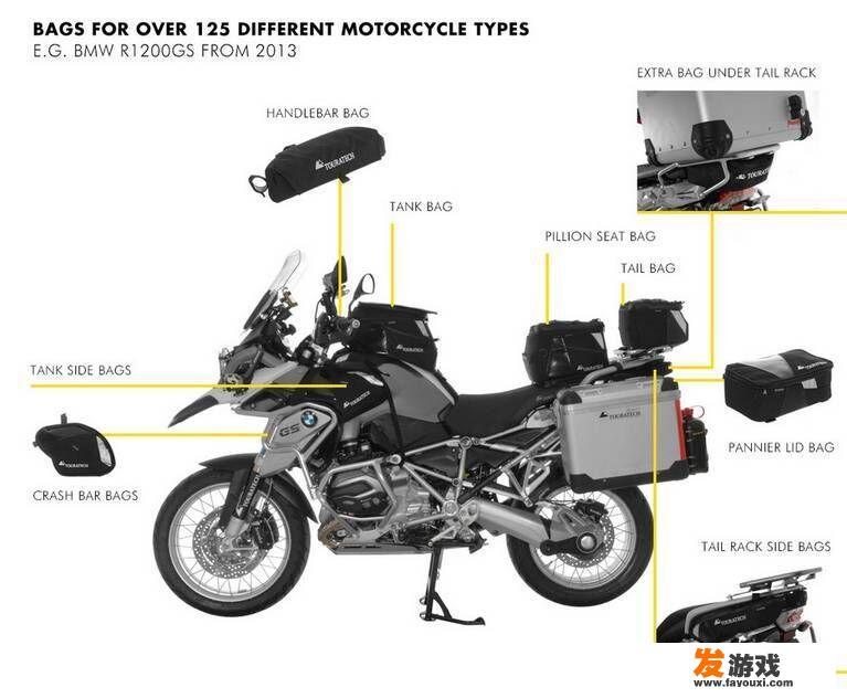 摩旅中，摩托车有哪些必备的外设呢