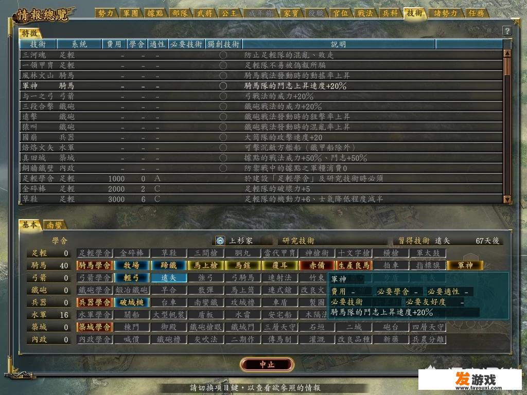 在游戏《信长之野望12》中，大名有哪些独创技术
