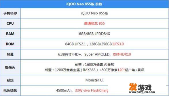 预算2500左右不玩大型游戏，刷刷头条什么的，推荐买什么手机