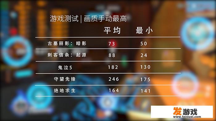 如何评价39999元的华硕ROG超神2S