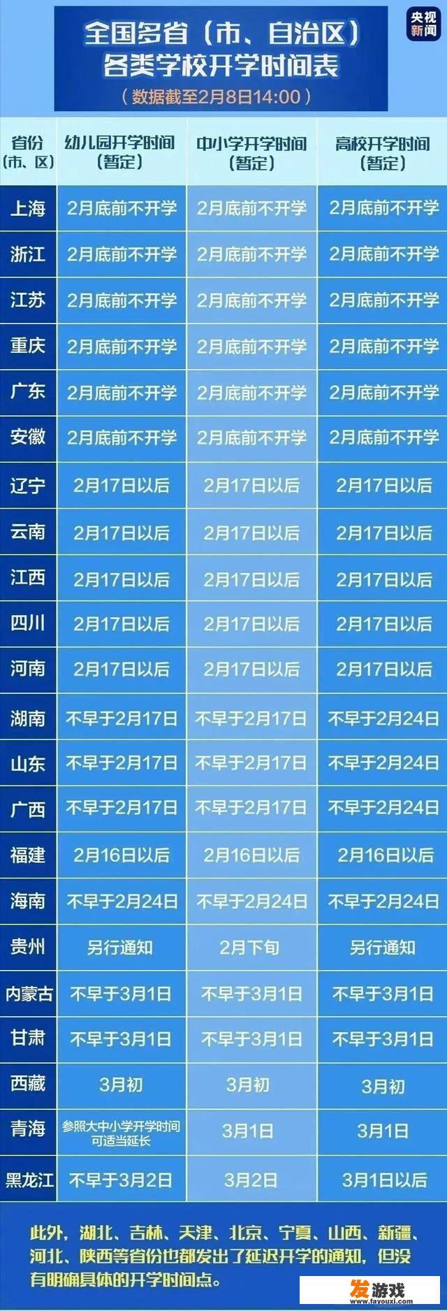 在武汉的外地学生如何回去上学