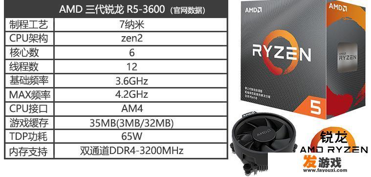 3600cpu玩游戏多少度