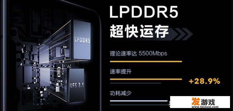 拥有电竞体验的iQOO3，实际游戏效果好吗