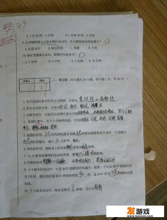 电竞专业试卷有多难？黑铁青铜玩家：我们都是高材生！你怎么看