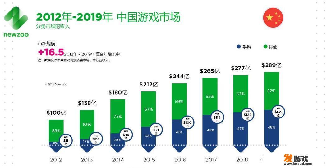 消格子的游戏叫什么