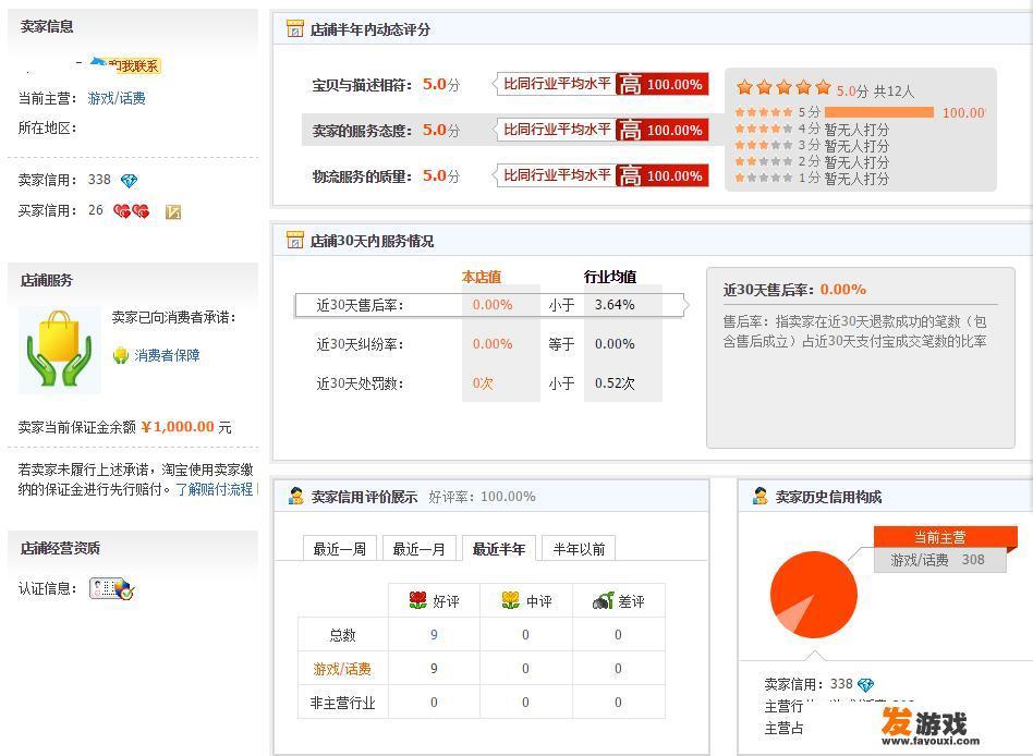 淘宝上卖游戏可以吗